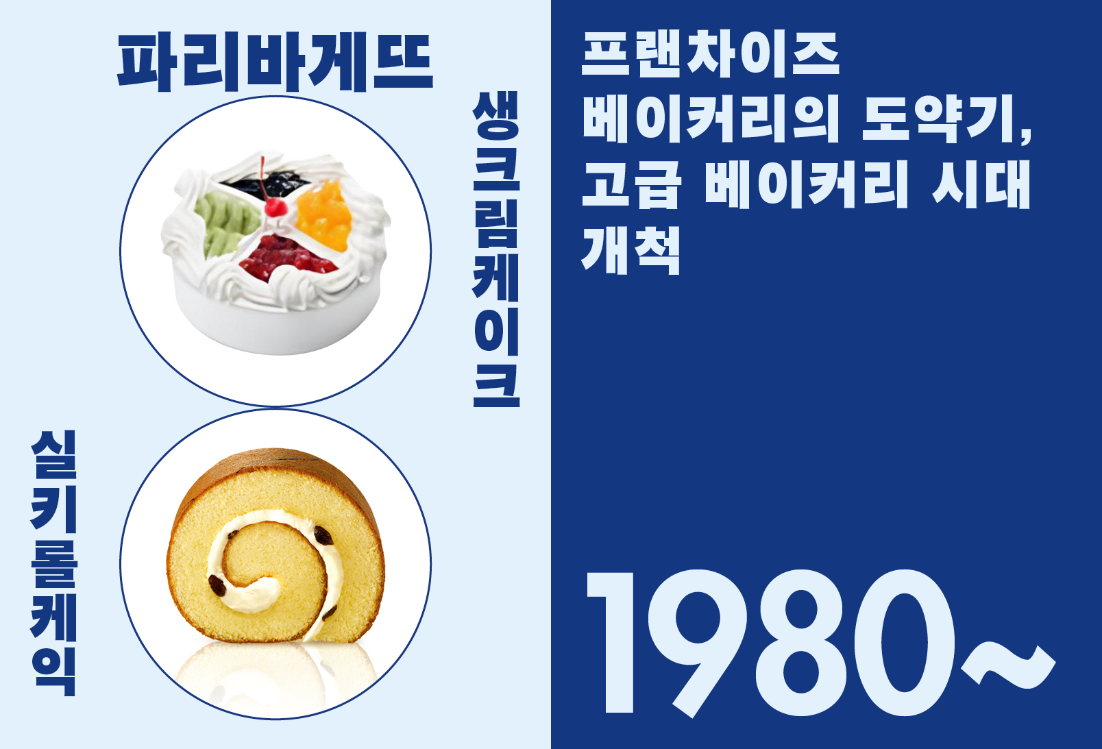 spc 연대기 카드형 20251021-23