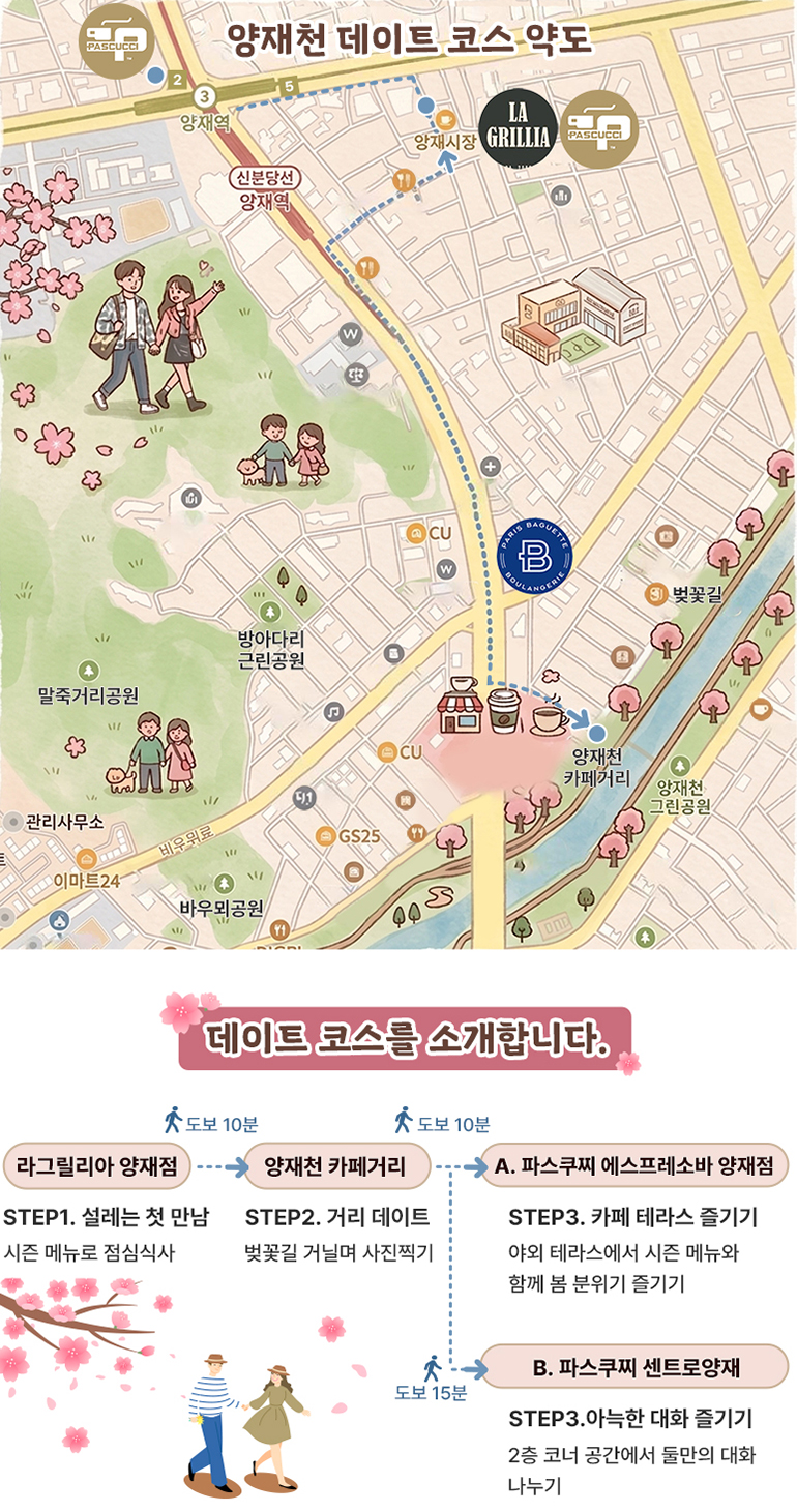 벚꽃이 흩날리는 양재천 산책로, 봄날 데이트와 함께 걷기 좋은 벚꽃 명소