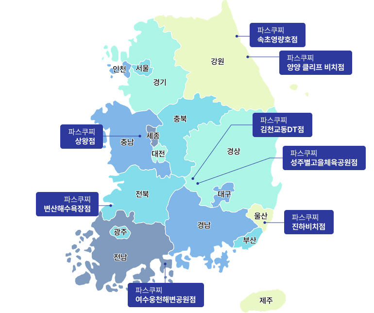 파스쿠지 지점
