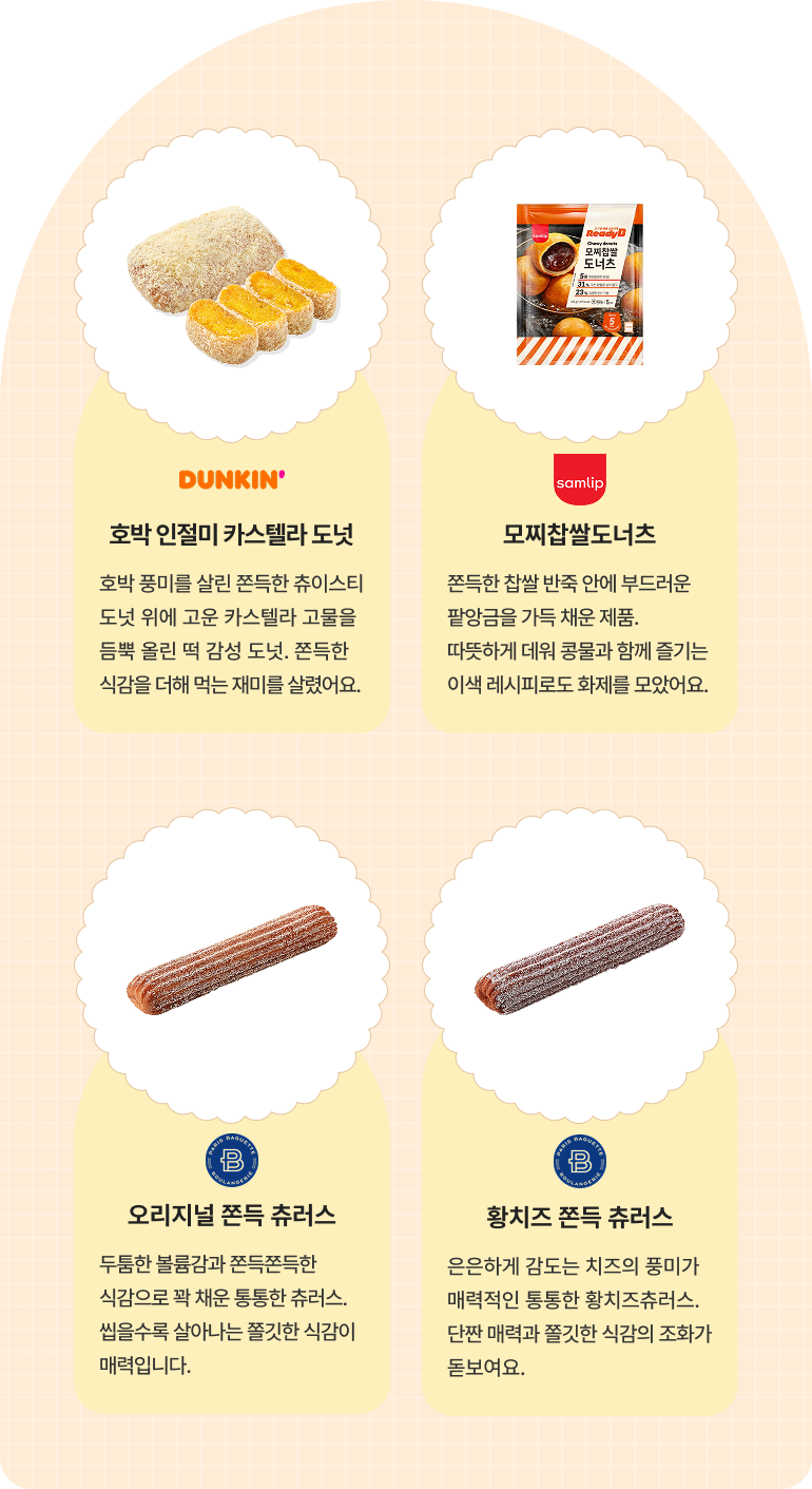 던킨/호박 인절미 카스테라 도넛, 삼립/모찌찹쌀도너츠, 파리바게뜨/오리지널 쫀득 츄러스, 파리바그뜨/ 황치즈 쫀득 츄러스