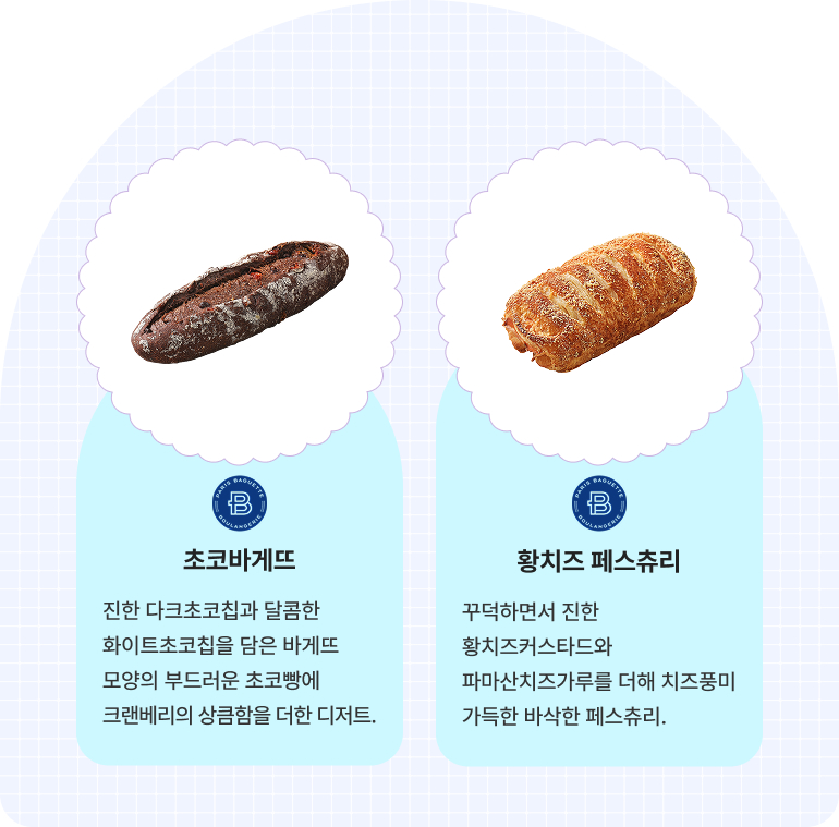 파리바게뜨/초코바게뜨, 파리바게뜨/황치즈 페스츄리