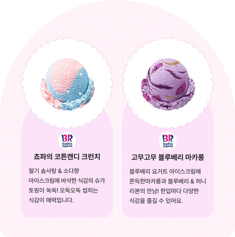 배스킨라빈스/쵸파의 코튼캔디 크런치, 베스킨라빈스/고무고무 블루베리 마카롱