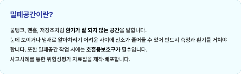 밀폐공간이란? 물탱크, 맨홀, 저장조처럼 환기가 잘 되지 않는 공간을 말합니다. 눈에 보이거나 냄새로 알아차리기 어려운 사이에 산소가 줄어들 수 있어 반드시 측정과 환기를 거쳐야 합니다. 또한 밀폐공간 작업 시에는 호흡용보호구가 필수입니다. 사고사례를 통한 위험성평가 자료집을 제작·배포합니다.