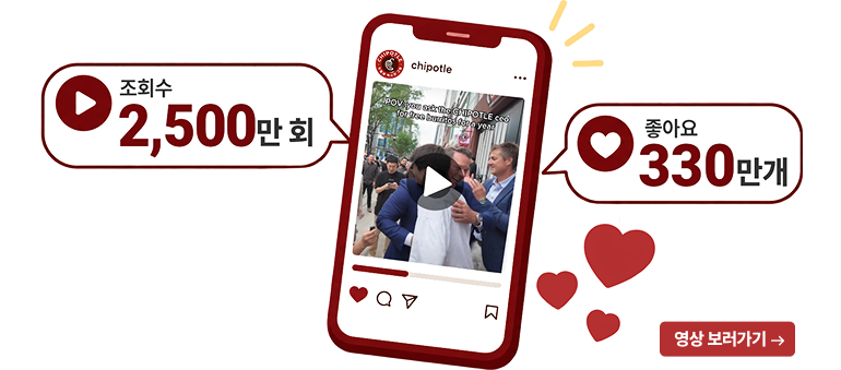 치폴레영상 조회수 2,821만회 좋아요 359만개